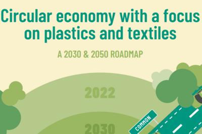 Partnerskabet for Cirkulær Økonomi for Plast og Tekstil