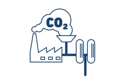Kommissionen anbefaler 90 % reduktion af drivhusgasser som 2040-mål